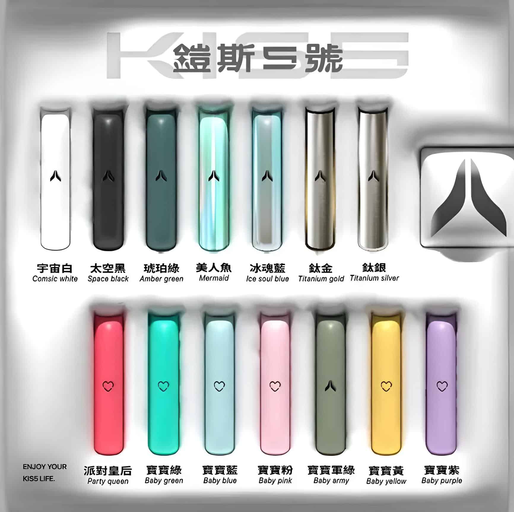 KIS5主機｜鎧斯五號霧化桿｜適用RELX一代煙彈