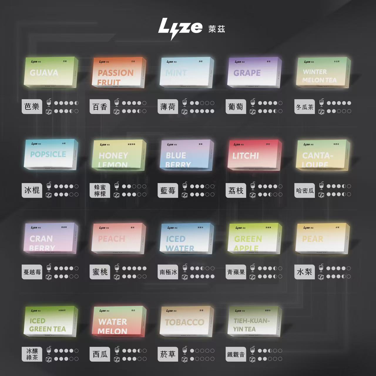 Lyze 萊茲 10000口 電子煙主機｜東京魔盒通用｜穩定口感 × 長效續航